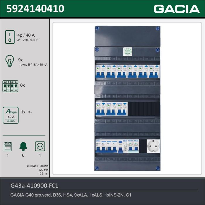 GACIA G43a-410900-FC1, 3-fase groepenkast 40A met aardlekautomaten, 10-groepen, fornuisgroep, 1V-contactdoos, technische gegevens