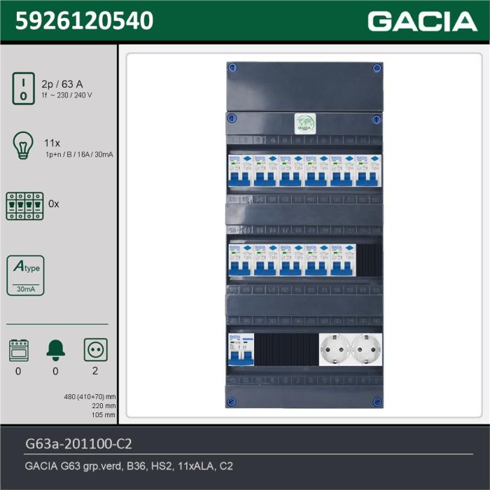 GACIA G63a-201100-C2, 1-fase groepenkast 63A met aardlekautomaten, 11-groepen, 2V-contactdoos, technische gegevens