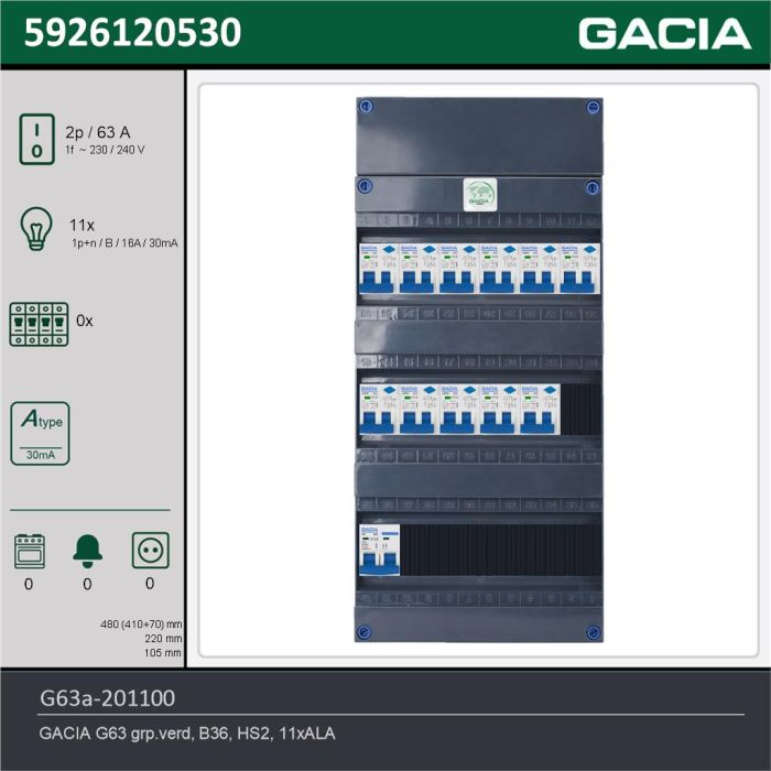 GACIA G63a-201100, 1-fase groepenkast 63A met aardlekautomaten, 11-groepen, technische gegevens