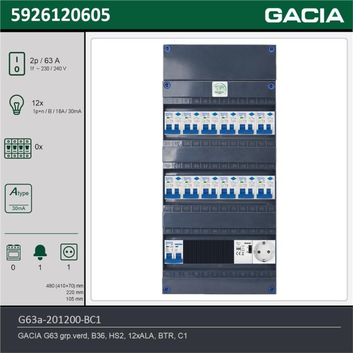 GACIA G63a-201200-BC1, 1-fase groepenkast 63A met aardlekautomaten, 12-groepen, beltrafo, 1V-contactdoos, technische gegevens