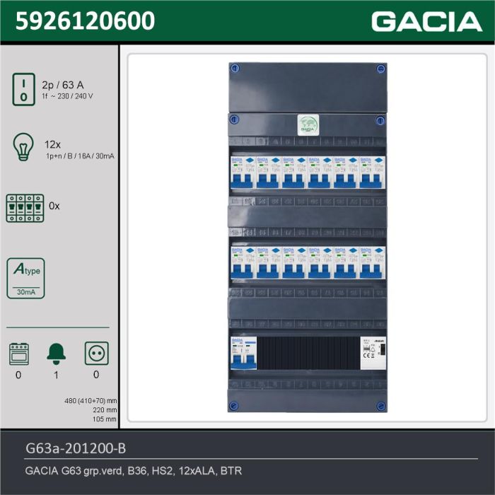 GACIA G63a-201200-B, 1-fase groepenkast 63A met aardlekautomaten, 12-groepen, beltrafo, technische gegevens