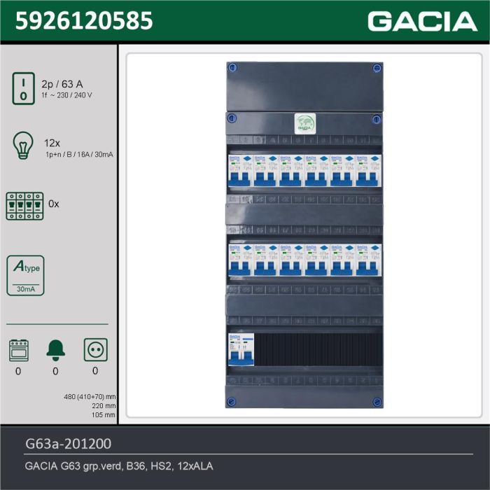 GACIA G63a-201200, 1-fase groepenkast 63A met aardlekautomaten, 12-groepen, technische gegevens