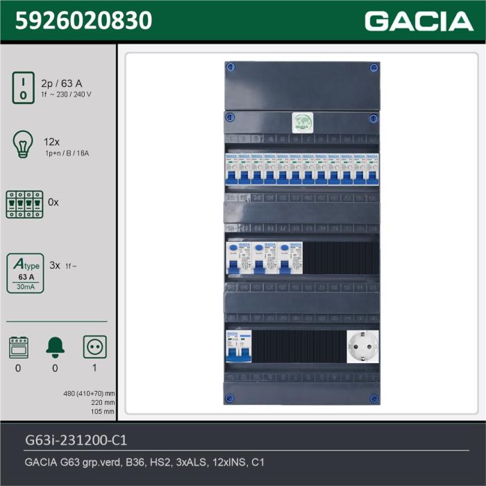 GACIA G63i-231200-C1, 1-fase groepenkast 63A met installatieautomaten, 12-groepen, 1V-contactdoos, technische gegevens