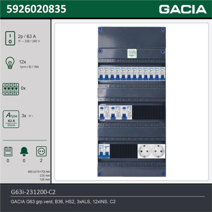GACIA G63i-231200-C2, 1-fase groepenkast 63A met installatieautomaten, 12-groepen, 2V-contactdoos, technische gegevens
