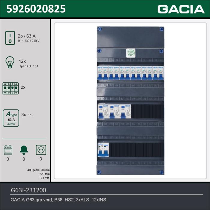 GACIA G63i-231200, 1-fase groepenkast 63A met installatieautomaten, 12-groepen, technische gegevens