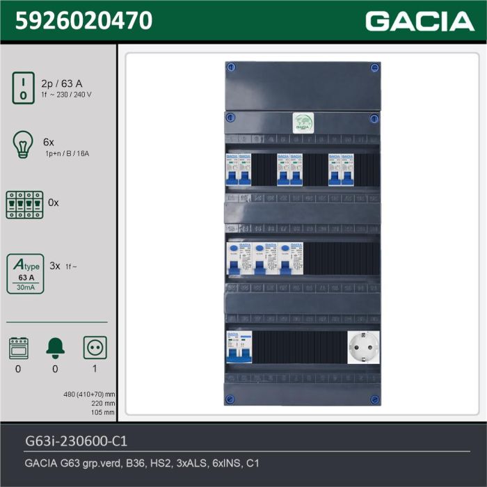 GACIA G63i-230600-C1, 1-fase groepenkast 63A met installatieautomaten, 6-groepen, 1V-contactdoos, technische gegevens