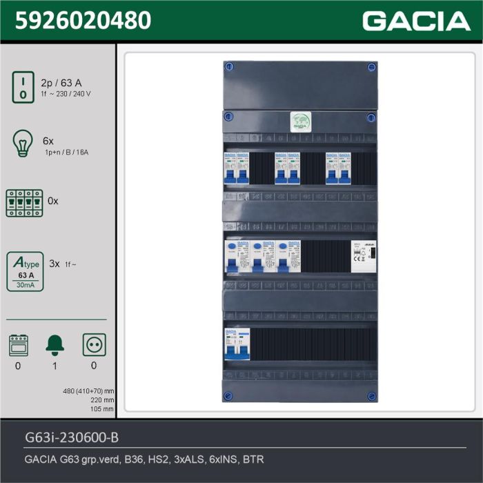 GACIA G63i-230600-B, 1-fase groepenkast 63A met installatieautomaten, 6-groepen, beltrafo, technische gegevens