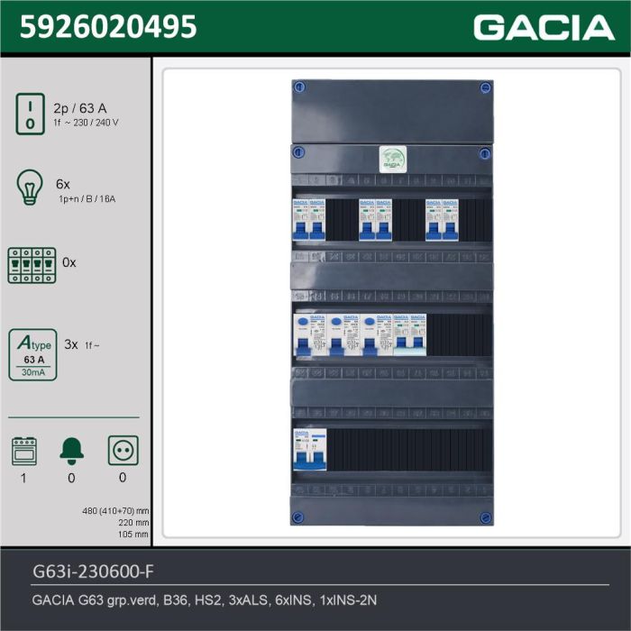 GACIA G63i-230600-F, 1-fase groepenkast 63A met installatieautomaten, 7-groepen, fornuisgroep, technische gegevens