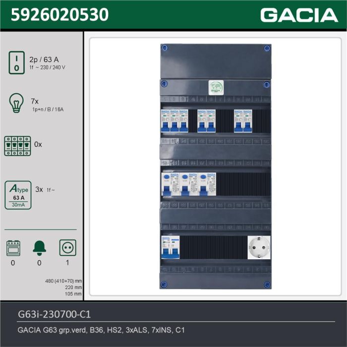 GACIA G63i-230700-C1, 1-fase groepenkast 63A met installatieautomaten, 7-groepen, 1V-contactdoos, technische gegevens
