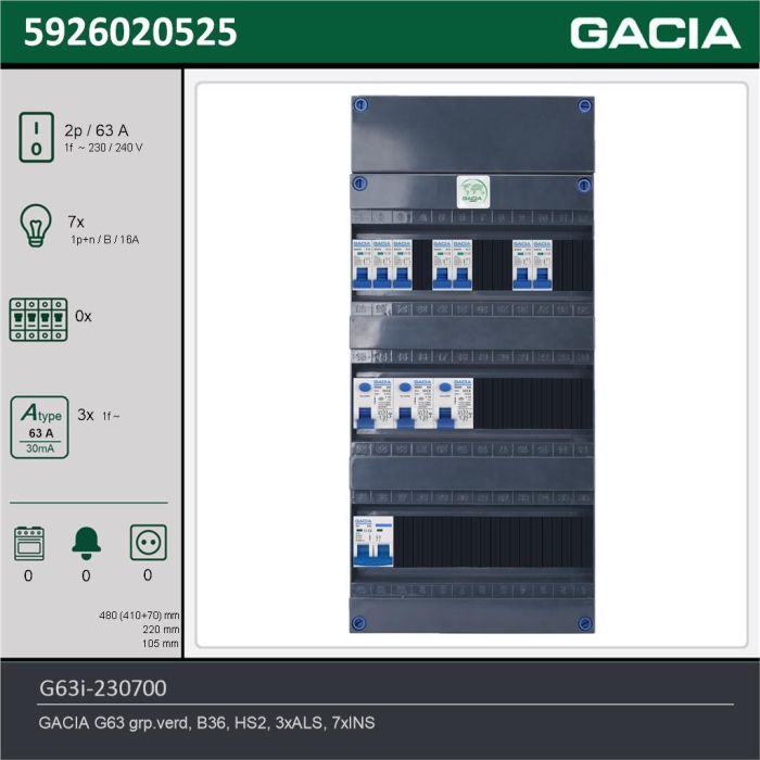 GACIA G63i-230700, 1-fase groepenkast 63A met installatieautomaten, 7-groepen, technische gegevens