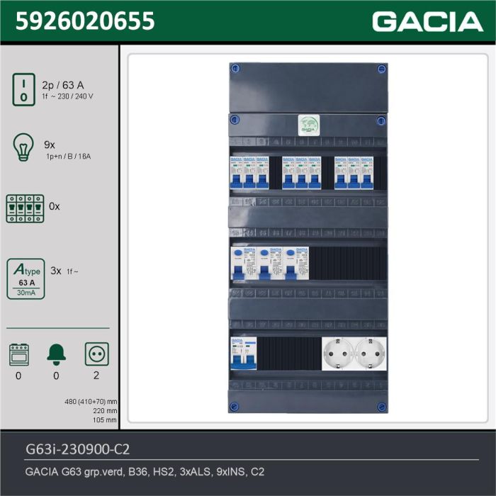 GACIA G63i-230900-C2, 1-fase groepenkast 63A met installatieautomaten, 9-groepen, 2V-contactdoos, technische gegevens