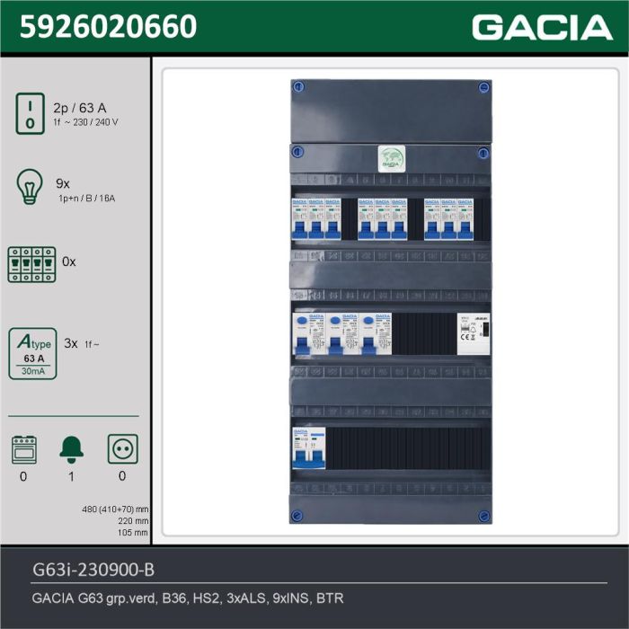 GACIA G63i-230900-B, 1-fase groepenkast 63A met installatieautomaten, 9-groepen, beltrafo, technische gegevens