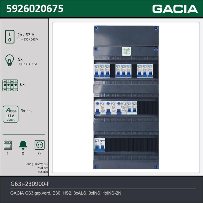 GACIA G63i-230900-F, 1-fase groepenkast 63A met installatieautomaten, 10-groepen, fornuisgroep, technische gegevens