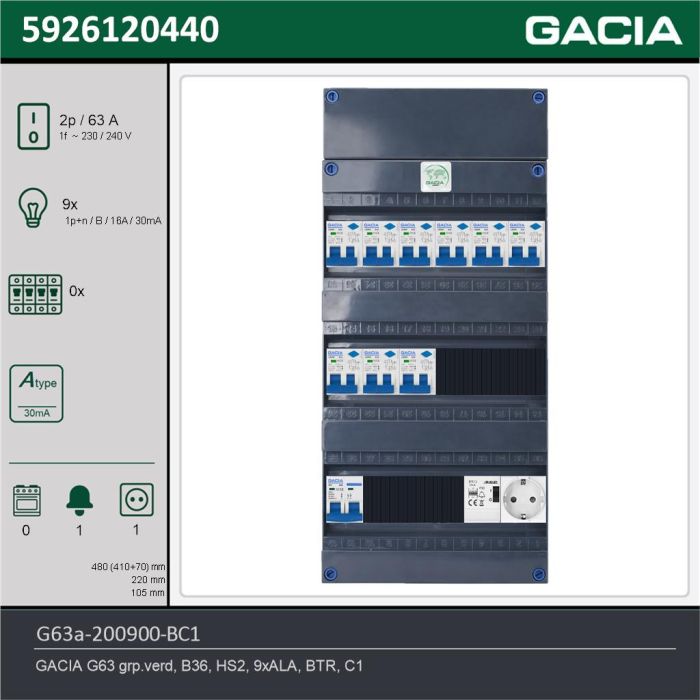 GACIA G63a-200900-BC1, 1-fase groepenkast 63A met aardlekautomaten, 9-groepen, beltrafo, 1V-contactdoos, technische gegevens