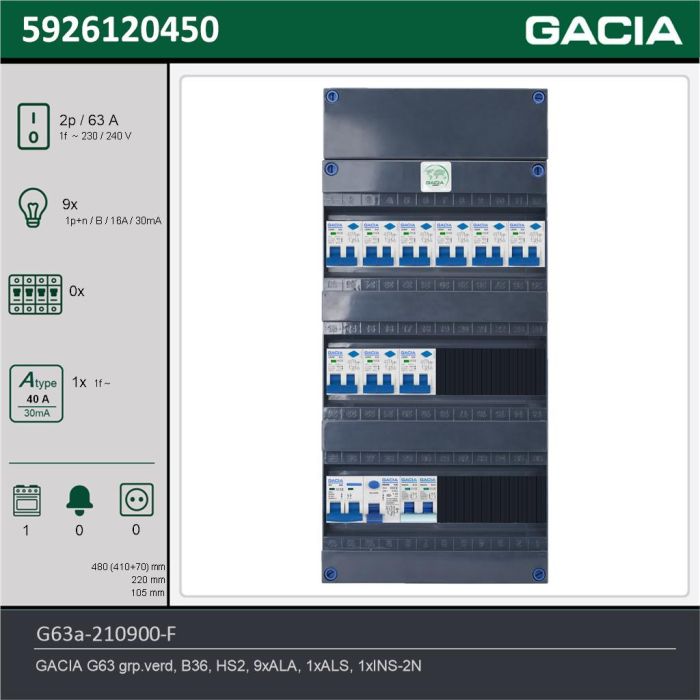 GACIA G63a-210900-F, 1-fase groepenkast 63A met aardlekautomaten, 10-groepen, fornuisgroep, technische gegevens