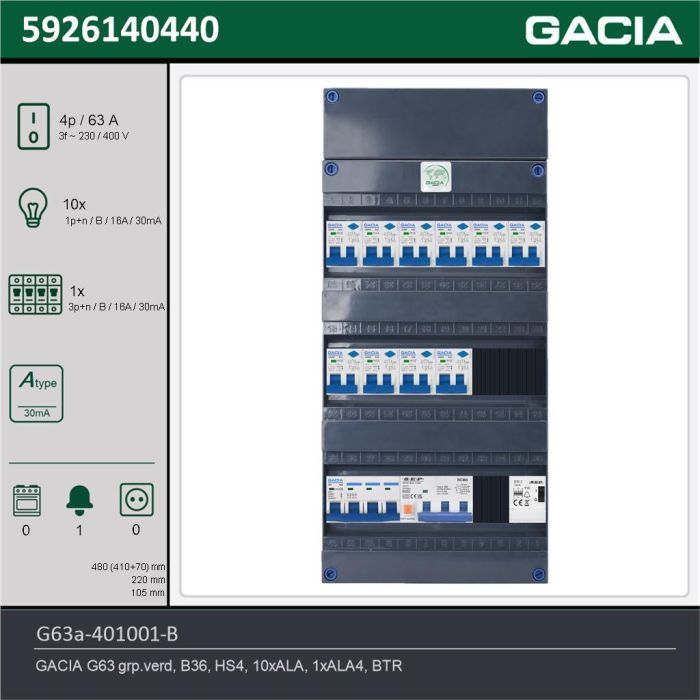 GACIA G63a-401001-B, 3-fase groepenkast 63A met aardlekautomaten, 11-groepen, beltrafo, technische gegevens