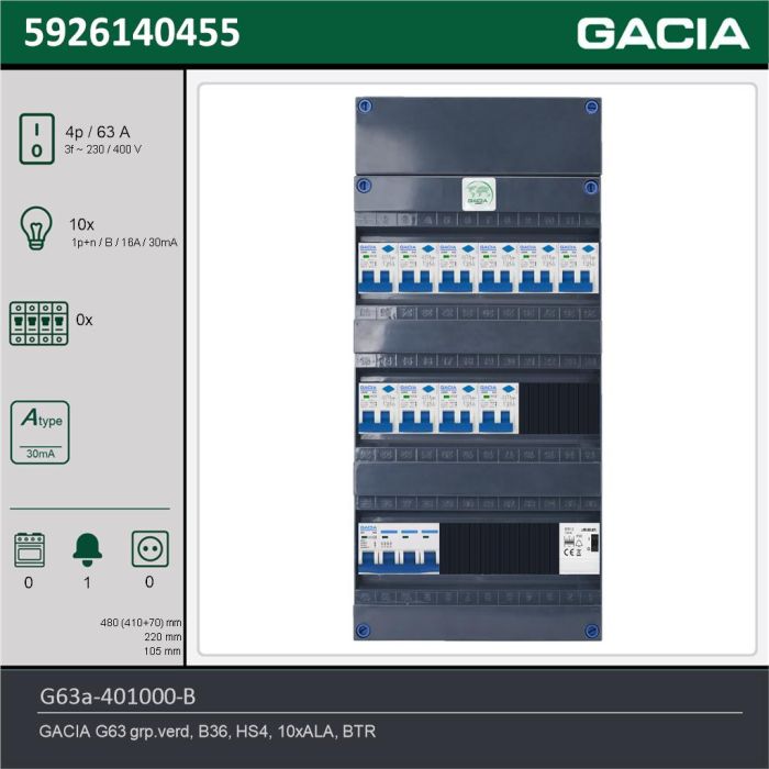 GACIA G63a-401000-B, 3-fase groepenkast 63A met aardlekautomaten, 10-groepen, beltrafo, technische gegevens
