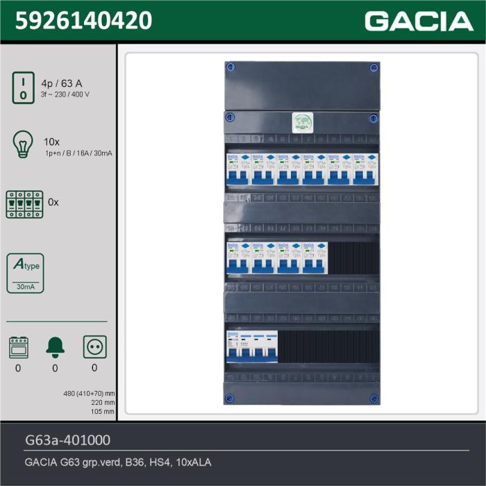 GACIA G63a-401000, 3-fase groepenkast 63A met aardlekautomaten, 10-groepen, technische gegevens