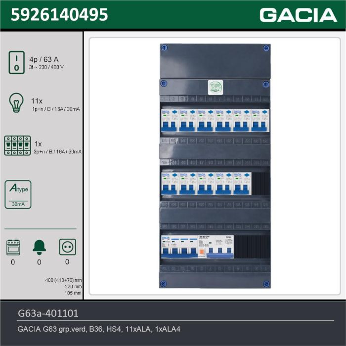 GACIA G63a-401101, 3-fase groepenkast 63A met aardlekautomaten, 12-groepen, technische gegevens