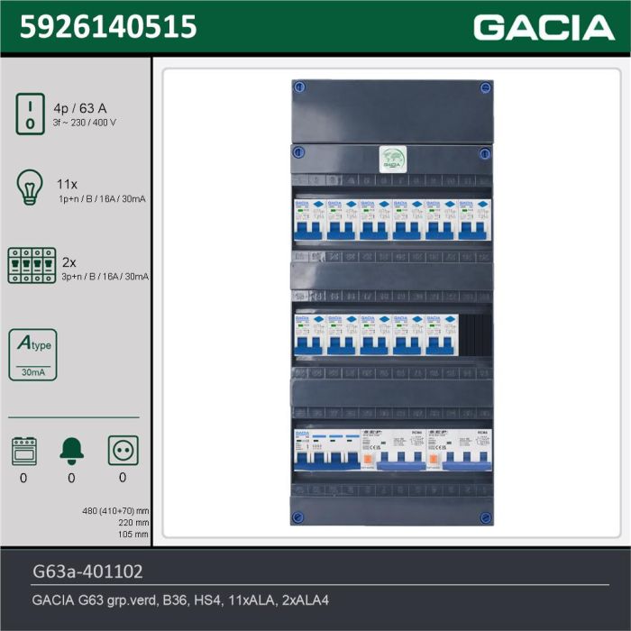 GACIA G63a-401102, 3-fase groepenkast 63A met aardlekautomaten, 13-groepen, technische gegevens