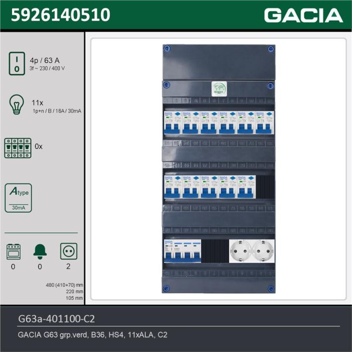 GACIA G63a-401100-C2, 3-fase groepenkast 63A met aardlekautomaten, 11-groepen, 2V-contactdoos, technische gegevens