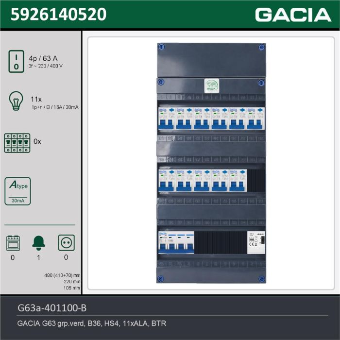 GACIA G63a-401100-B, 3-fase groepenkast 63A met aardlekautomaten, 11-groepen, beltrafo, technische gegevens