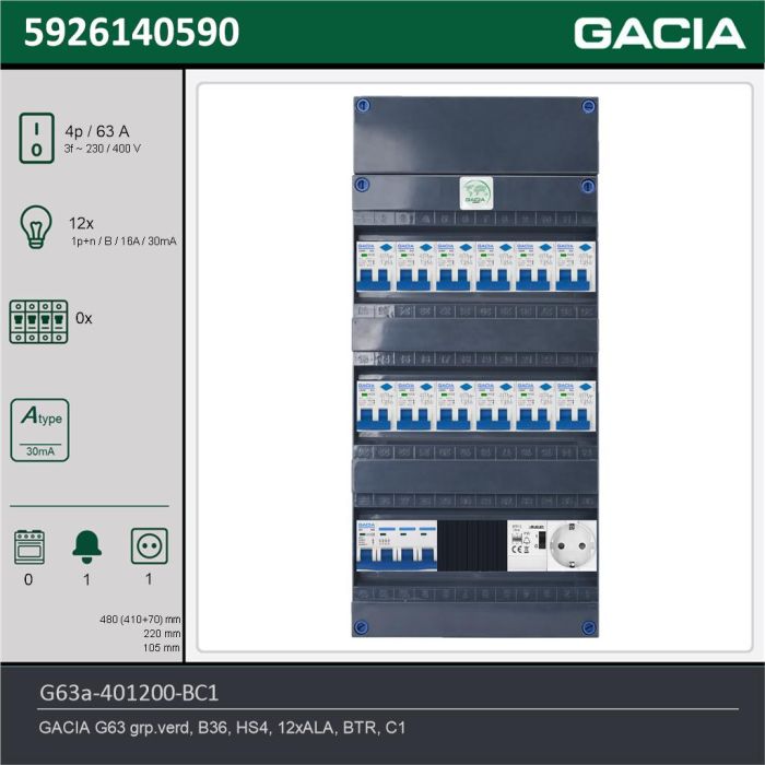 GACIA G63a-401200-BC1, 3-fase groepenkast 63A met aardlekautomaten, 12-groepen, beltrafo, 1V-contactdoos, technische gegevens