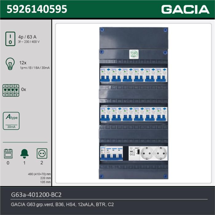 GACIA G63a-401200-BC2, 3-fase groepenkast 63A met aardlekautomaten, 12-groepen, beltrafo, 2V-contactdoos, technische gegevens