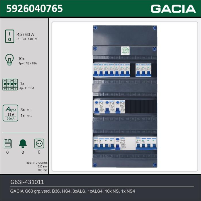 GACIA G63i-431011, 3-fase groepenkast 63A met installatieautomaten, 11-groepen, technische gegevens