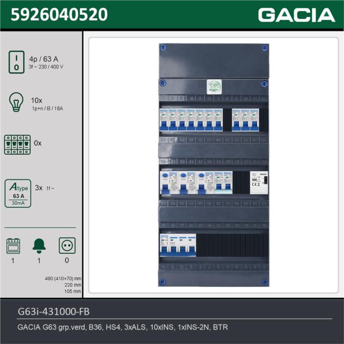 GACIA G63i-431000-FB, 3-fase groepenkast 63A met installatieautomaten, 11-groepen, fornuisgroep, beltrafo, technische gegevens