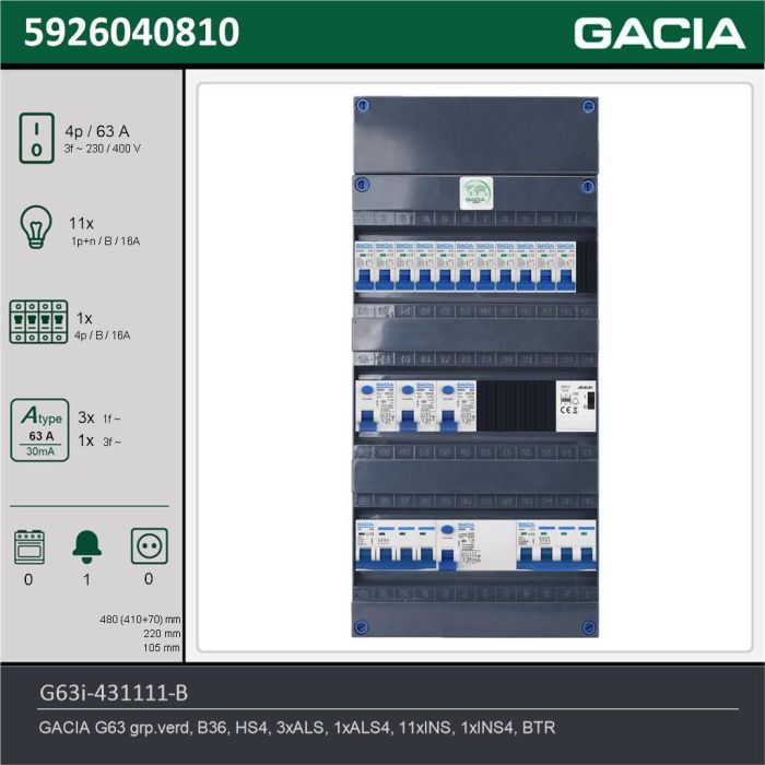GACIA G63i-431111-B, 3-fase groepenkast 63A met installatieautomaten, 12-groepen, beltrafo, technische gegevens