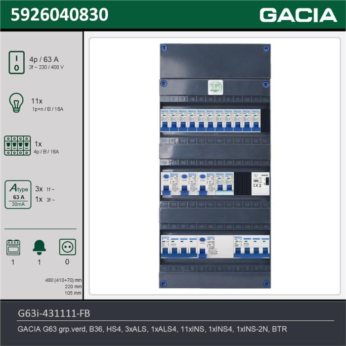 GACIA G63i-431111-FB, 3-fase groepenkast 63A met installatieautomaten, 13-groepen, fornuisgroep, beltrafo, technische gegevens