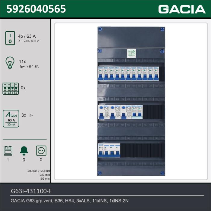 GACIA G63i-431100-F, 3-fase groepenkast 63A met installatieautomaten, 12-groepen, fornuisgroep, technische gegevens