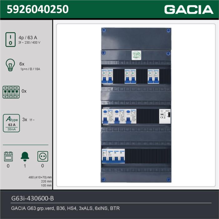 GACIA G63i-430600-B, 3-fase groepenkast 63A met installatieautomaten, 6-groepen, beltrafo, technische gegevens