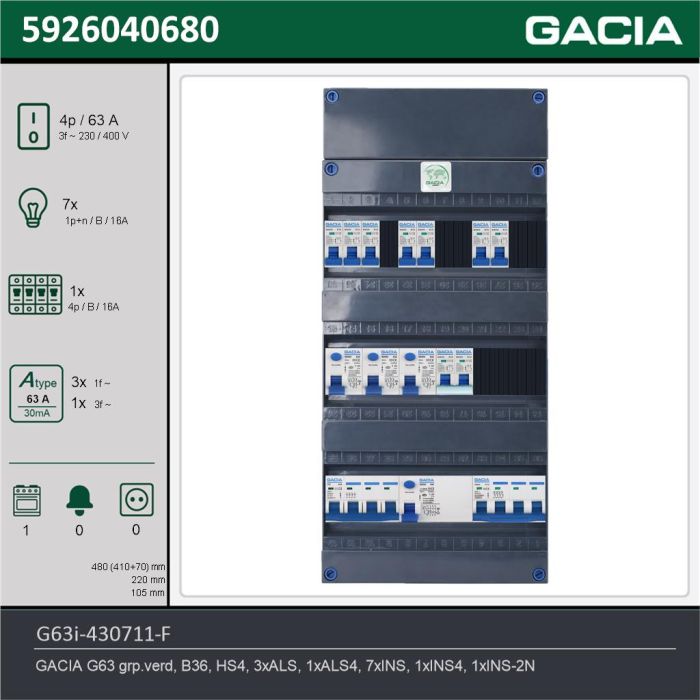 GACIA G63i-430711-F, 3-fase groepenkast 63A met installatieautomaten, 9-groepen, fornuisgroep, technische gegevens