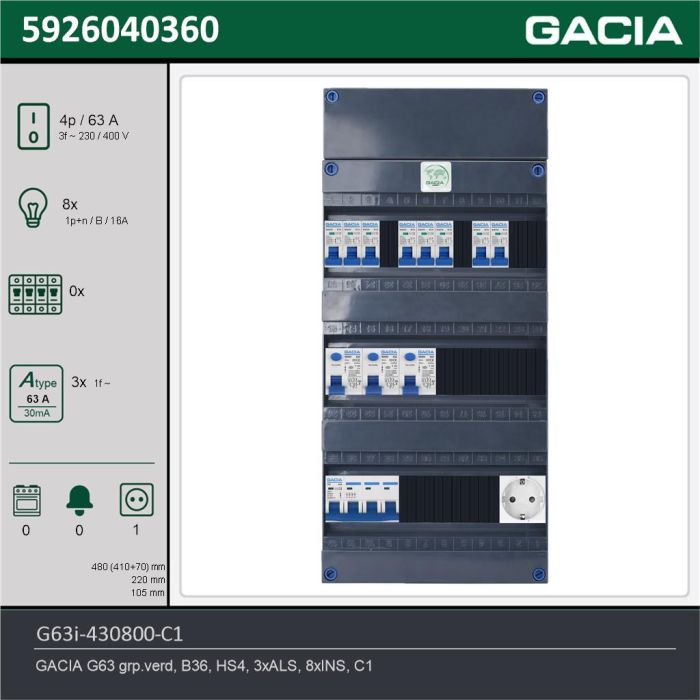 GACIA G63i-430800-C1, 3-fase groepenkast 63A met installatieautomaten, 8-groepen, 1V-contactdoos, technische gegevens