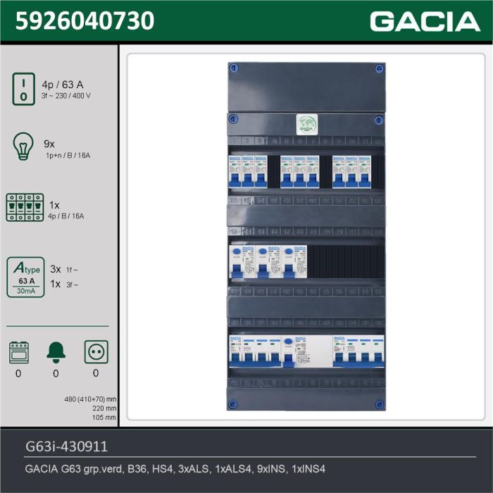 GACIA G63i-430911, 3-fase groepenkast 63A met installatieautomaten, 10-groepen, technische gegevens