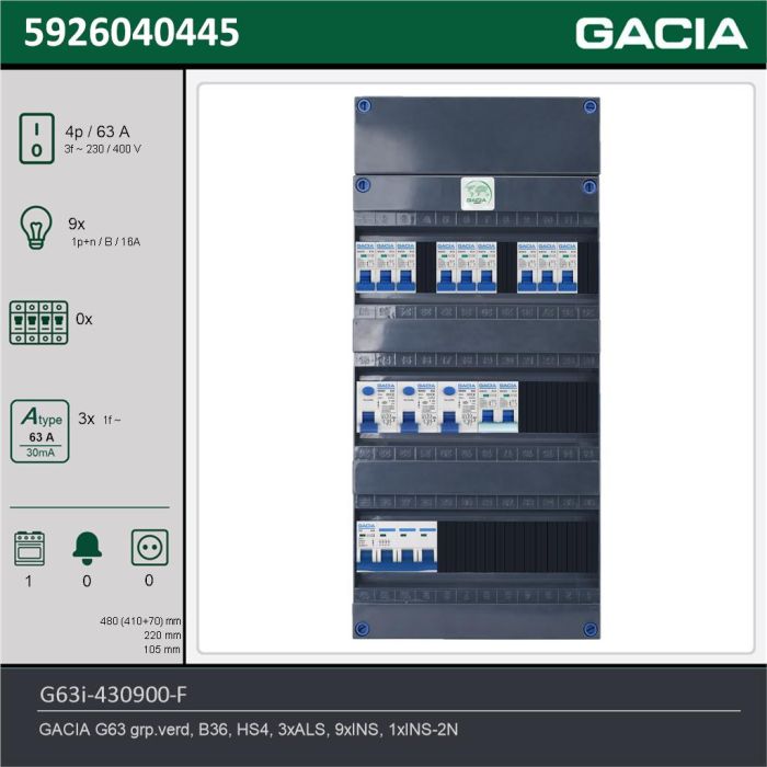 GACIA G63i-430900-F, 3-fase groepenkast 63A met installatieautomaten, 10-groepen, fornuisgroep, technische gegevens