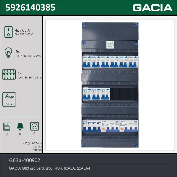 GACIA G63a-400902, 3-fase groepenkast 63A met aardlekautomaten, 11-groepen, technische gegevens