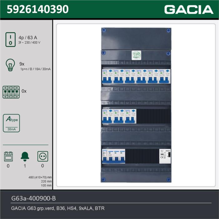 GACIA G63a-400900-B, 3-fase groepenkast 63A met aardlekautomaten, 9-groepen, beltrafo, technische gegevens