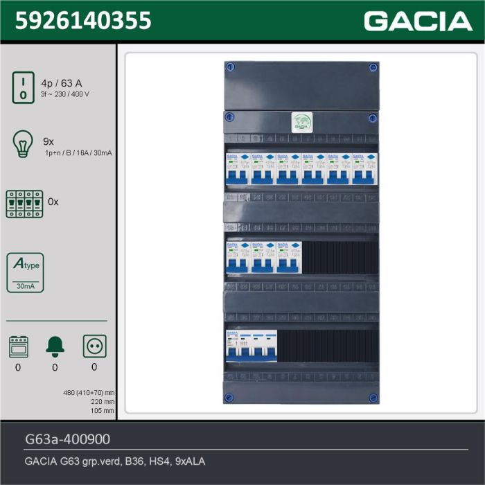 GACIA G63a-400900, 3-fase groepenkast 63A met aardlekautomaten, 9-groepen, technische gegevens