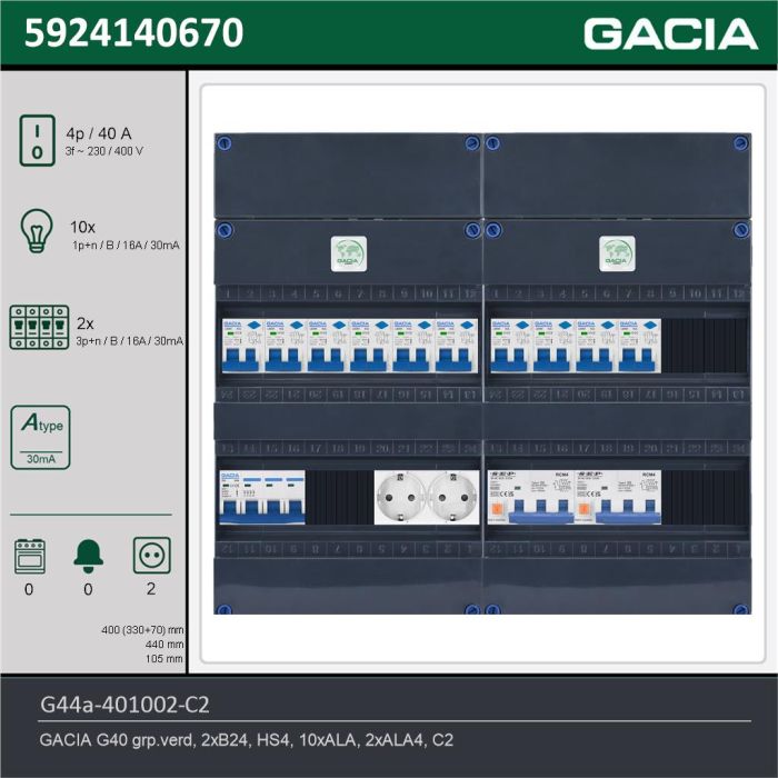 GACIA G44a-401002-C2, 3-fase groepenkast 40A met aardlekautomaten, 12-groepen, 2V-contactdoos, technische gegevens