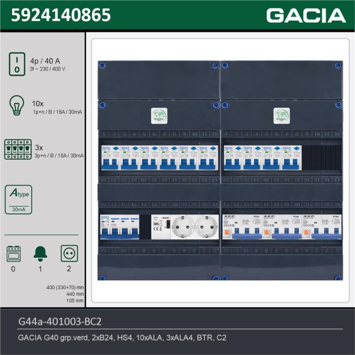 GACIA G44a-401003-BC2, 3-fase groepenkast 40A met aardlekautomaten, 13-groepen, beltrafo, 2V-contactdoos, technische gegevens