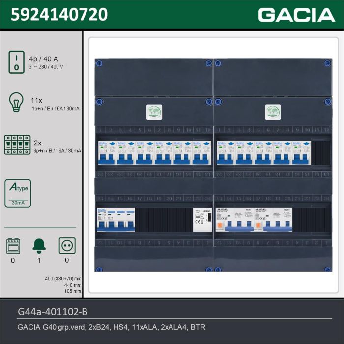 GACIA G44a-401102-B, 3-fase groepenkast 40A met aardlekautomaten, 13-groepen, beltrafo, technische gegevens