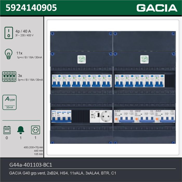 GACIA G44a-401103-BC1, 3-fase groepenkast 40A met aardlekautomaten, 14-groepen, beltrafo, 1V-contactdoos, technische gegevens
