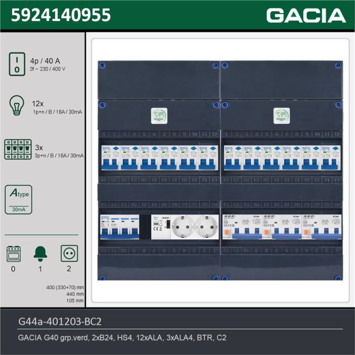 GACIA G44a-401203-BC2, 3-fase groepenkast 40A met aardlekautomaten, 15-groepen, beltrafo, 2V-contactdoos, technische gegevens