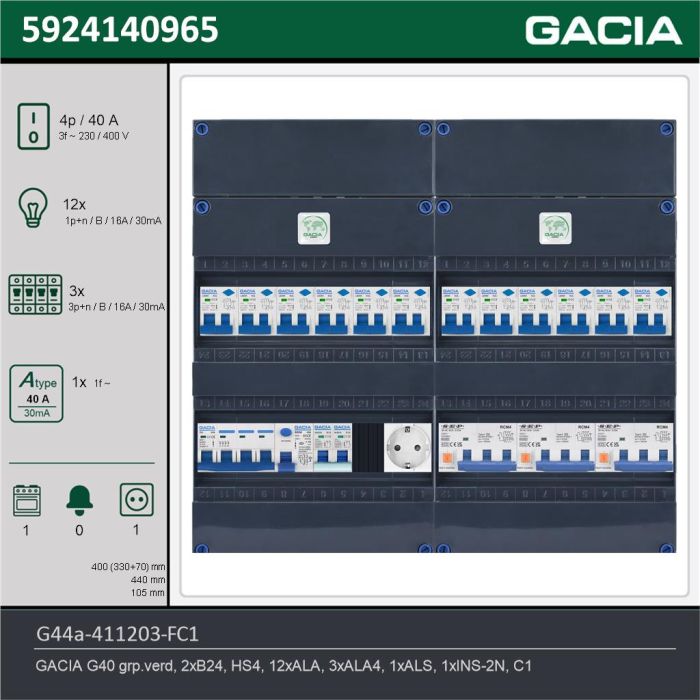 GACIA G44a-411203-FC1, 3-fase groepenkast 40A met aardlekautomaten, 16-groepen, fornuisgroep, 1V-contactdoos, technische gegevens