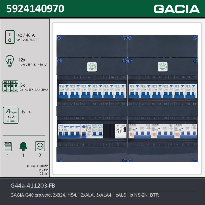 GACIA G44a-411203-FB, 3-fase groepenkast 40A met aardlekautomaten, 16-groepen, fornuisgroep, beltrafo, technische gegevens
