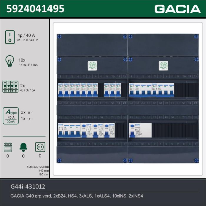 GACIA G44i-431012, 3-fase groepenkast 40A met installatieautomaten, 12-groepen, technische gegevens