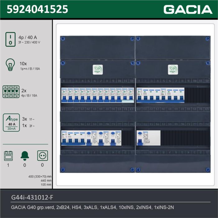 GACIA G44i-431012-F, 3-fase groepenkast 40A met installatieautomaten, 13-groepen, fornuisgroep, technische gegevens